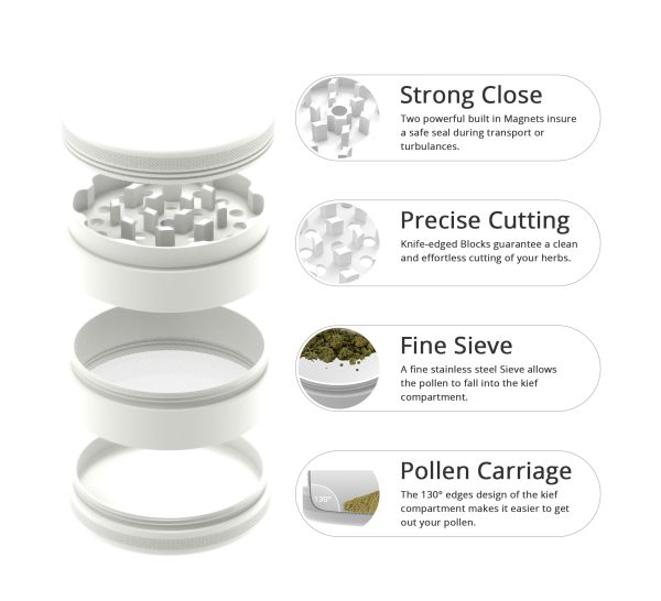Ceramic Grinder White - Image 2