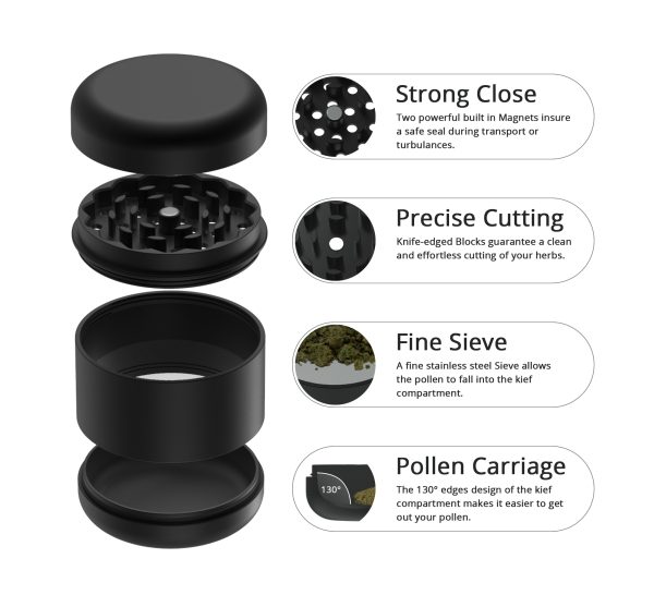 Curved Grinder Black - Image 2