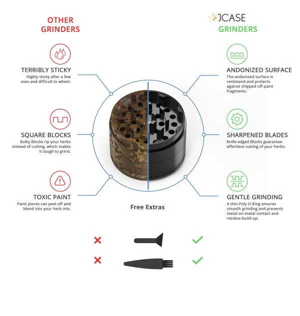 Aluminium Grinder Black - Image 4