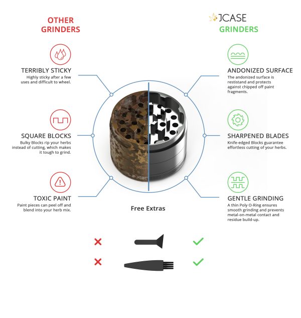Aluminium Grinder Grey - Image 4