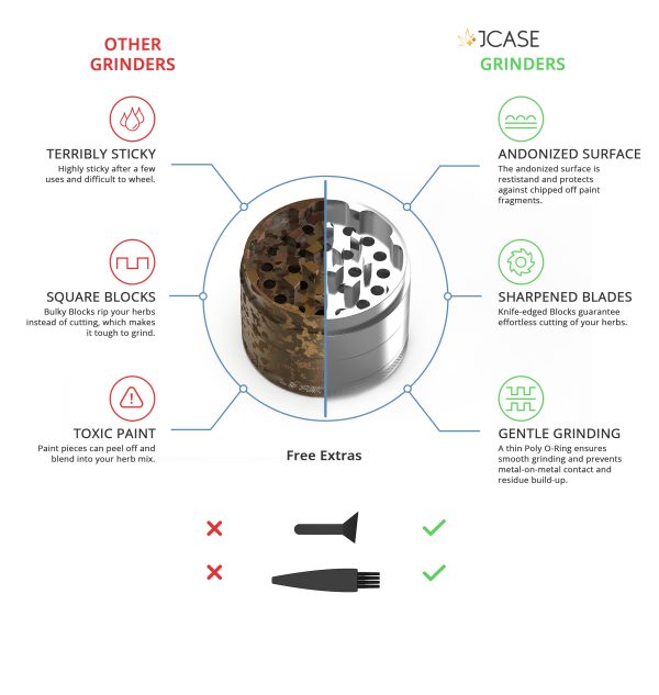 Aluminium Grinder Silver - Image 4