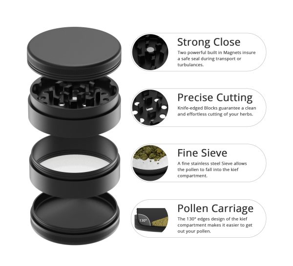 Ceramic Grinder Black - Image 2