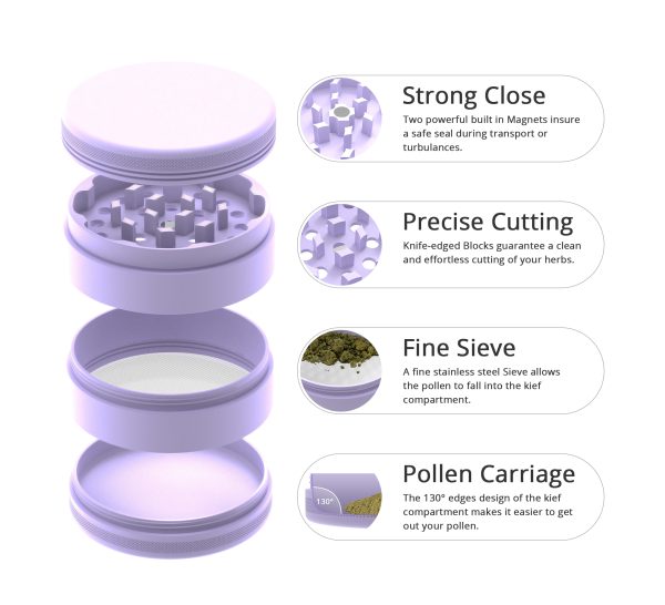 Ceramic Grinder Purple - Image 2