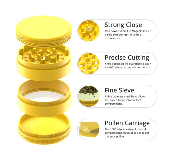 Ceramic Grinder Yellow - Image 2