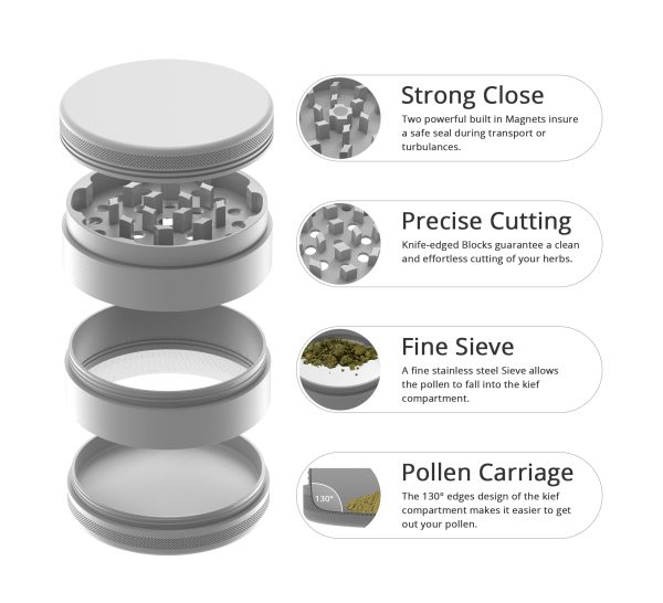 Ceramic Grinder Grey - Image 2