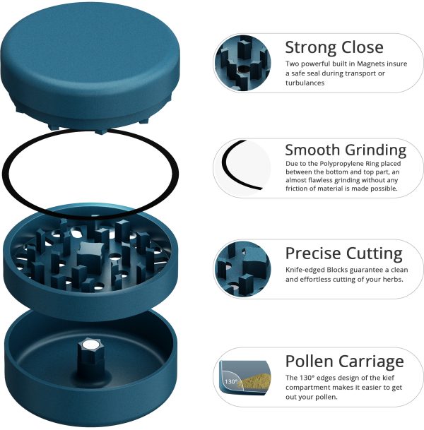 Ceramic Grinder 2.0 - Image 3