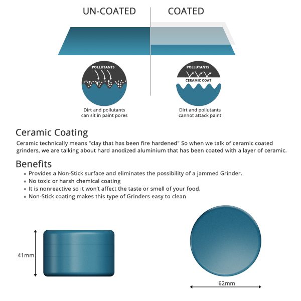 Ceramic Grinder 2.0 - Image 6
