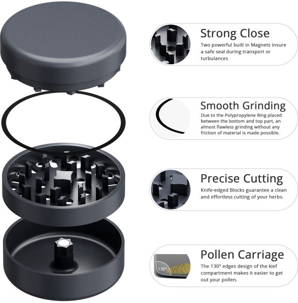 Ceramic Grinder 2.0 - Image 3