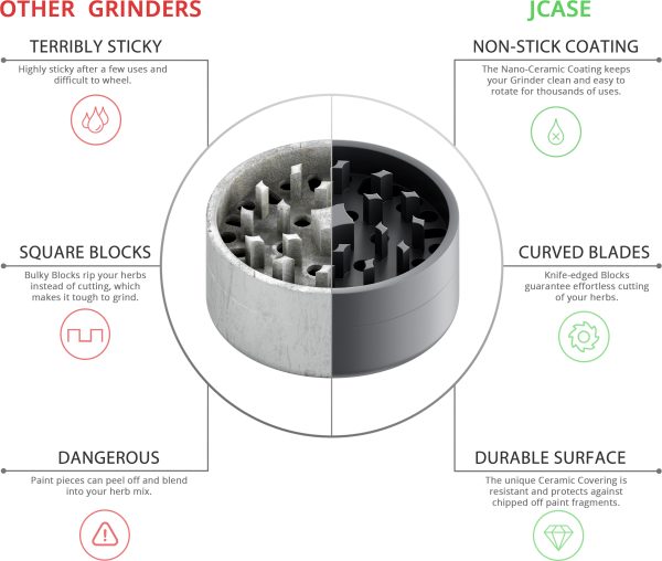 Ceramic Grinder 2.0 - Image 5