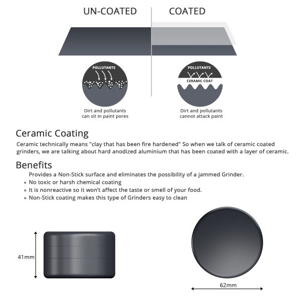 Ceramic Grinder 2.0 - Image 6