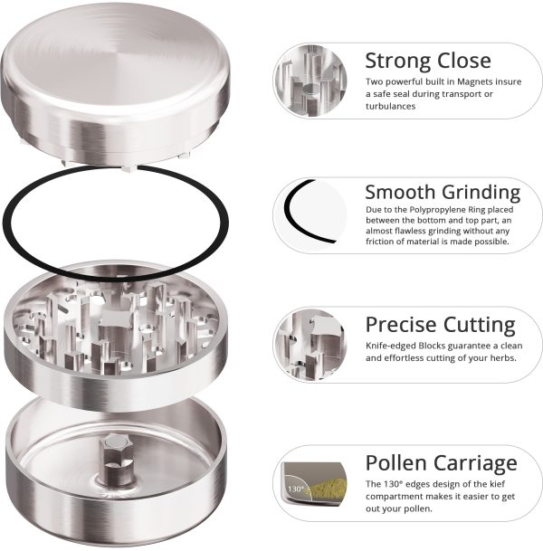 Titan Grinder - Image 3