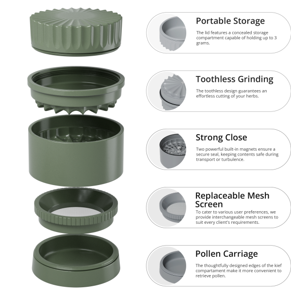 Ceramic Grinder 3.0 - Image 3