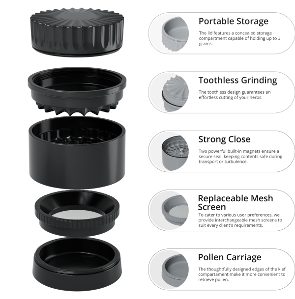Ceramic Grinder 3.0 - Image 3