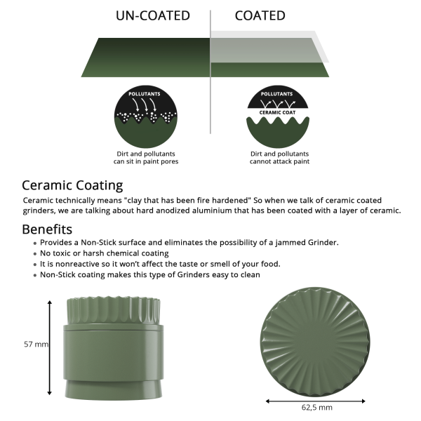 Ceramic Grinder 3.0 - Image 6