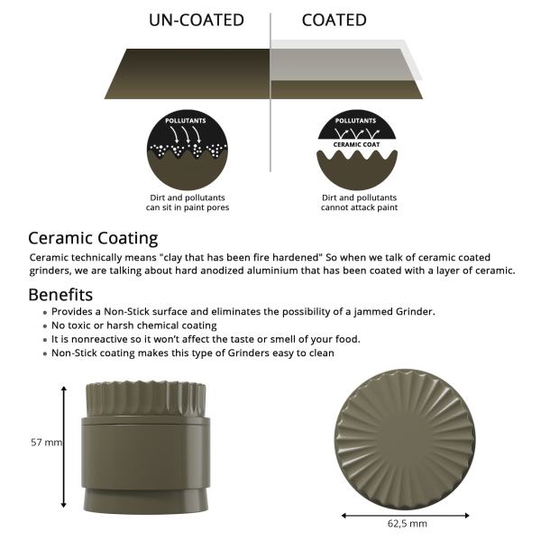 Ceramic Grinder 3.0 - Image 6