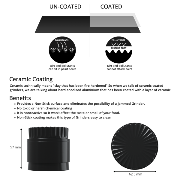 Ceramic Grinder 3.0 - Image 6