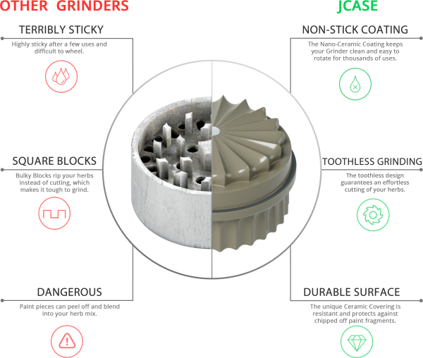 Ceramic Grinder 3.0 - Image 4
