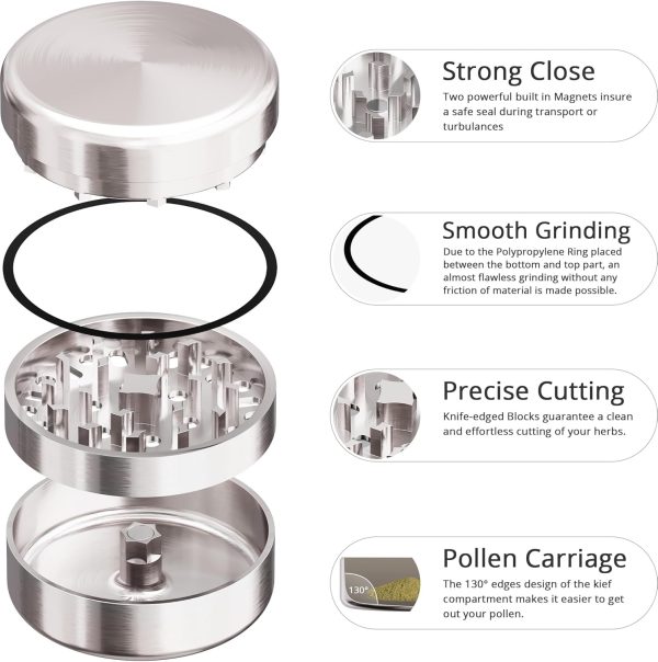 Edelstahl Grinder 2.0 - Image 3
